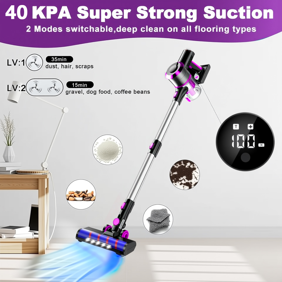 40Kpa Vacuum Cleaner for Home  - Home Improvement Supplies 리뷰 및 가격