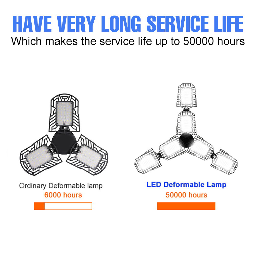 200W LED Garage Light Bulb AC1 - Home Improvement Outlet Stores 리뷰 및 가격