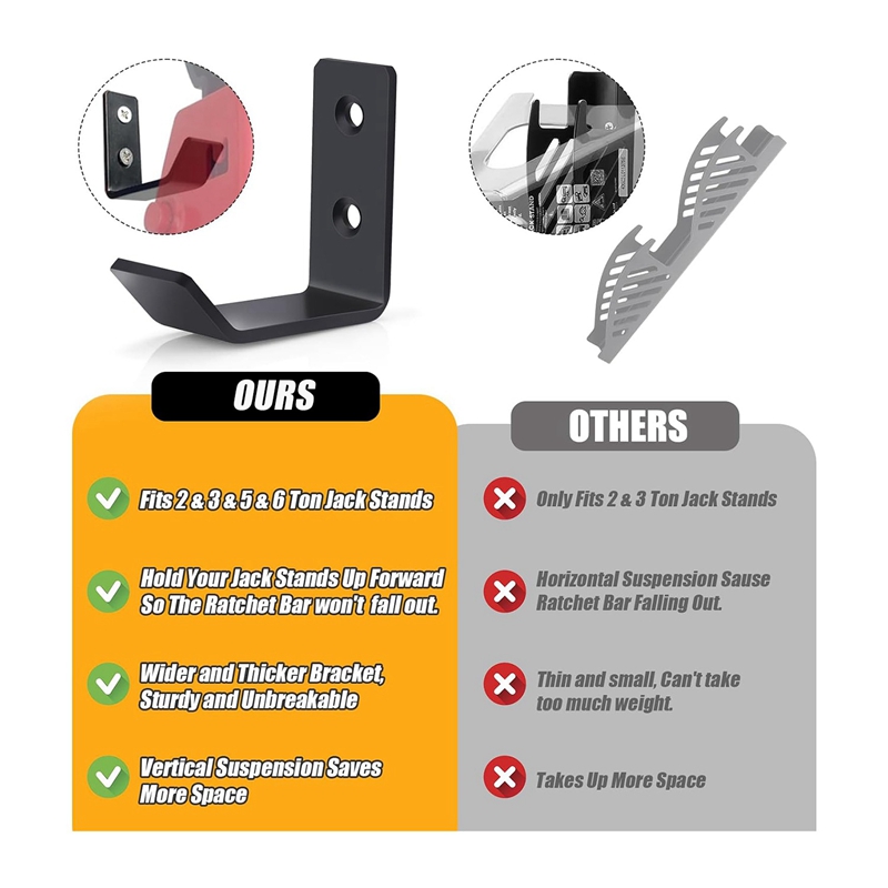 Heavy Duty Metal Hooks, Wall M - Home Improvement Outlet Stores 리뷰 및 가격